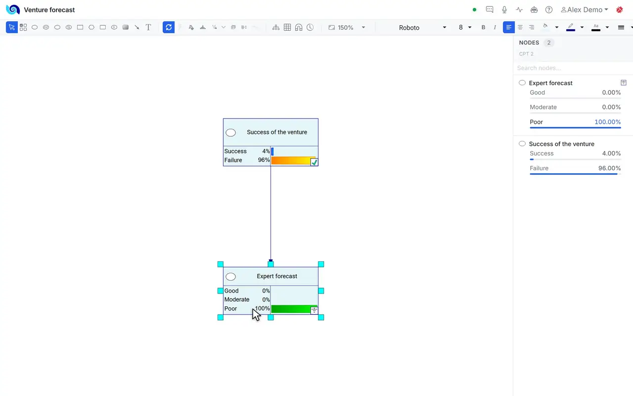 A frame of the video guide "Asking the network", recorded in BayesTeam.